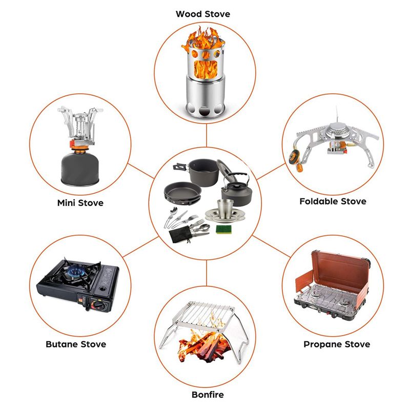 Camping Outdoor Cooking Equipment - 【ACHETERS】 Ustensiles de cuisine de camping,