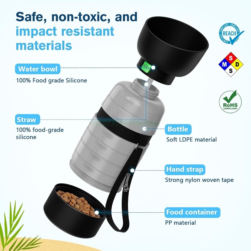 Bouteille d'eau pour chien de  - Camping Cooking Food avis et prix